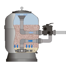 Биоильтр Phos Tec