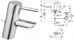 Grohe Concetto 32202 DN15 Смеситель