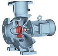 HERBORNER PUMPENTECHNIK UNIBLOCK-P