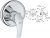 Grohe Eurosmart 33556 DN15